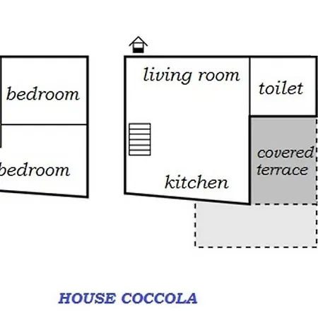 House Coccola Paradise In Nature Chalet *